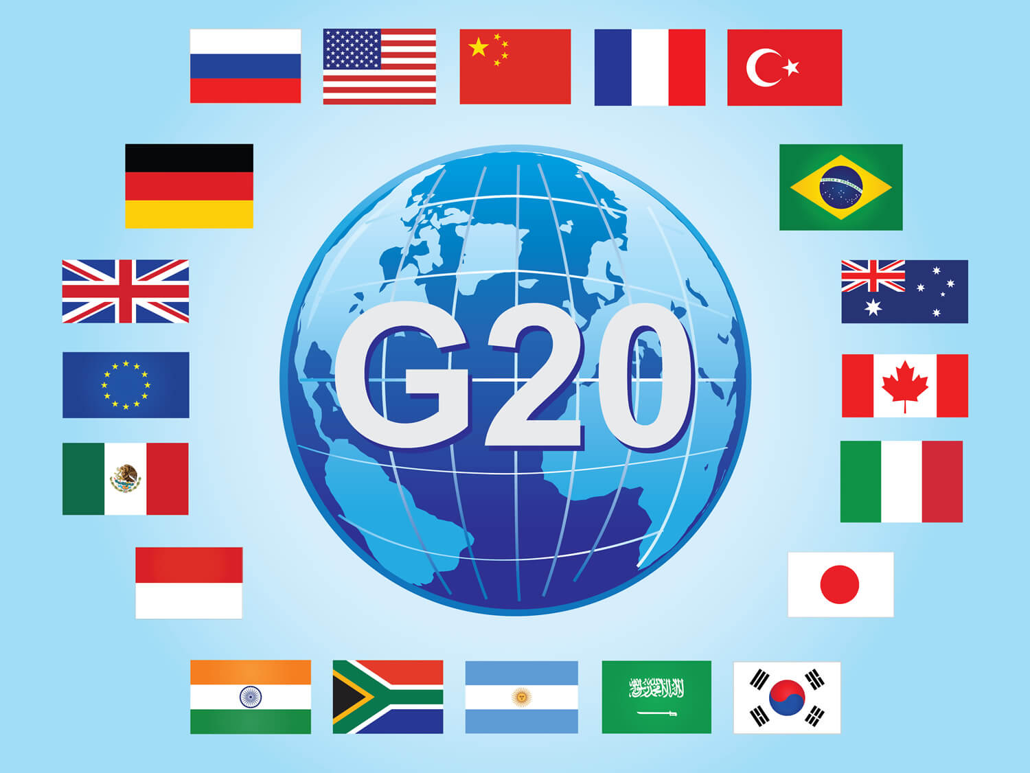 Definición de G20 (Países en desarrollo) » Concepto en Definición ABC