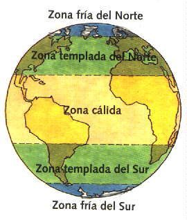 Definicion De Zona Climatica Concepto En Definicion Abc